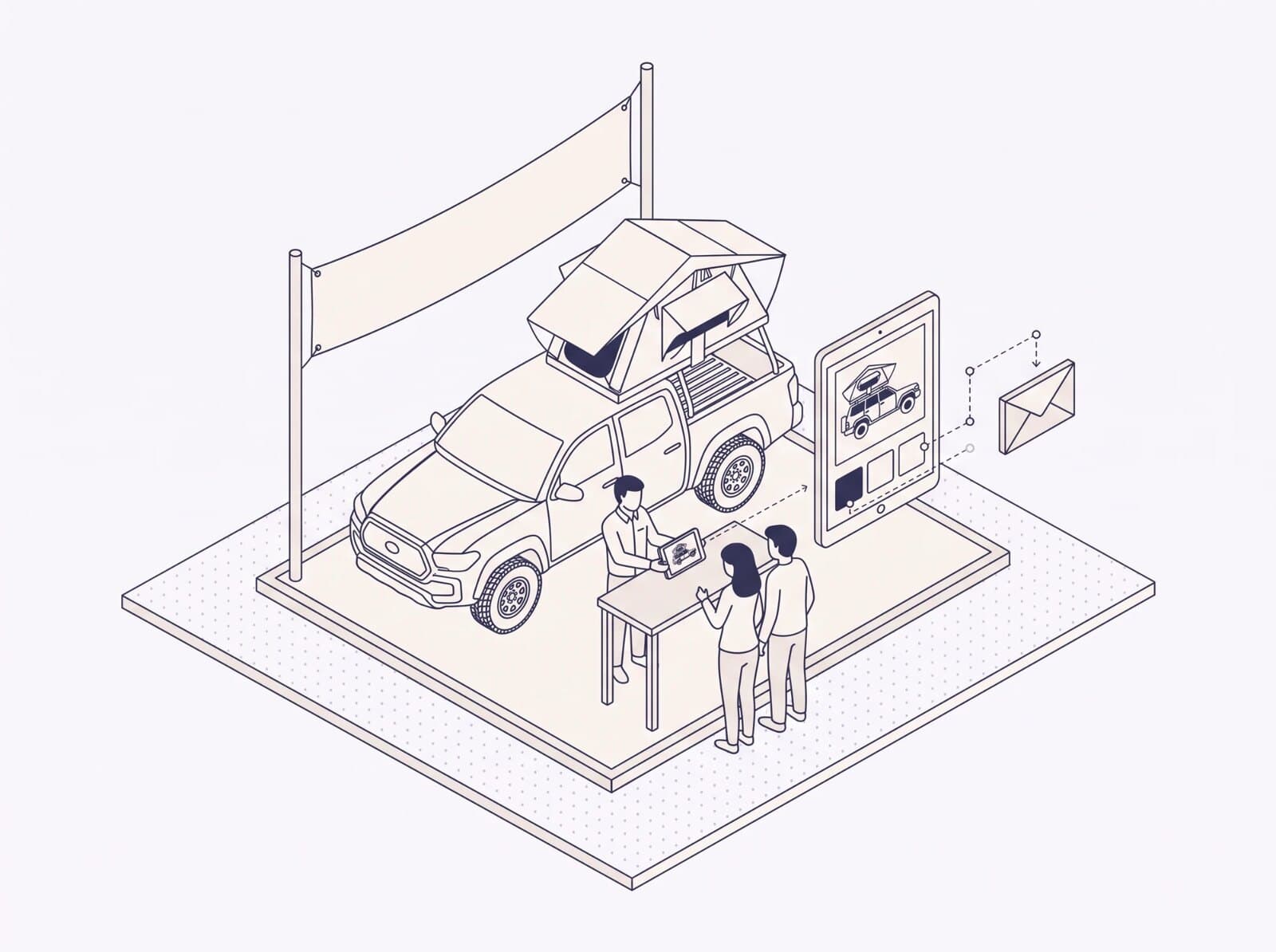 A pickup with a rooftop tent open on an expo stand. A salesperson shows a couple the configurator on a tablet, and a dashed line runs from it to an envelope.